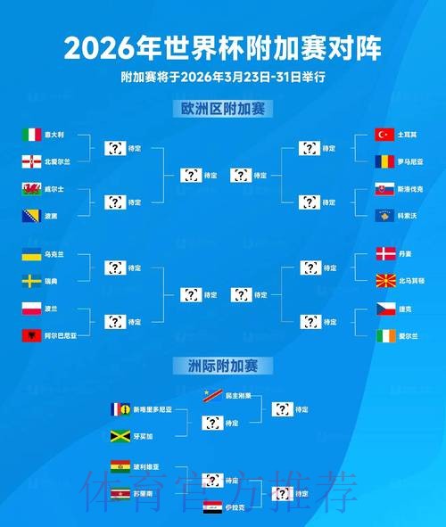 2026世界杯比分哪个好