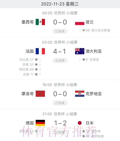 世界杯比分安卓